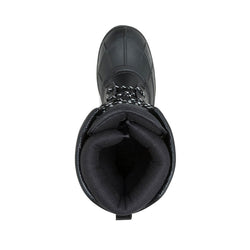 BLACK : NATION PRO Top View