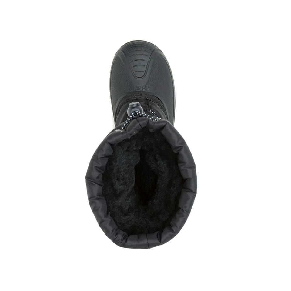 BLACK : NORTH POLE Top View