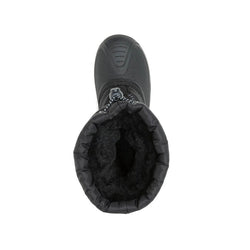 BLACK : NORTH POLE Top View
