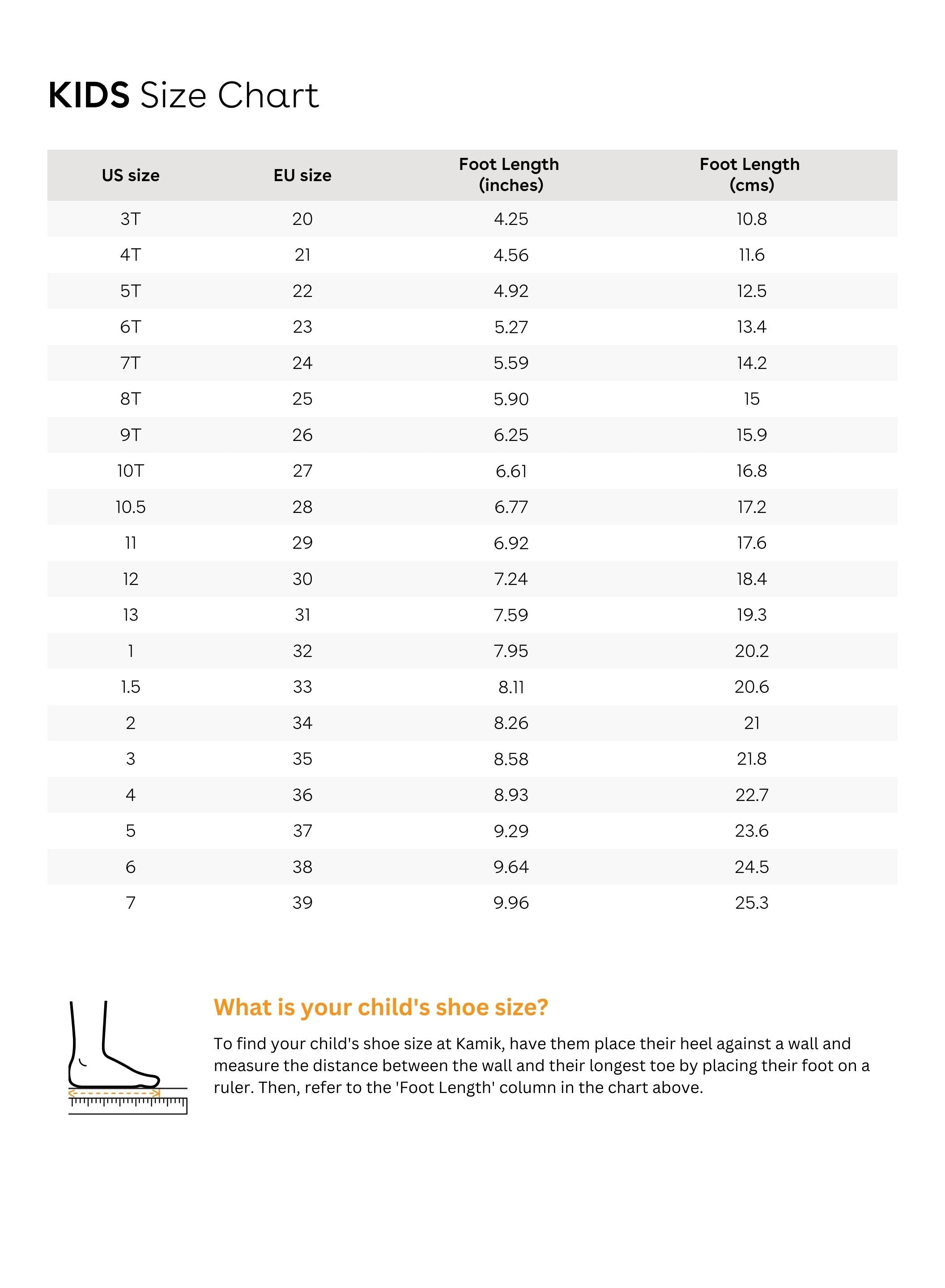 Sizing chart for LOBSTER 2