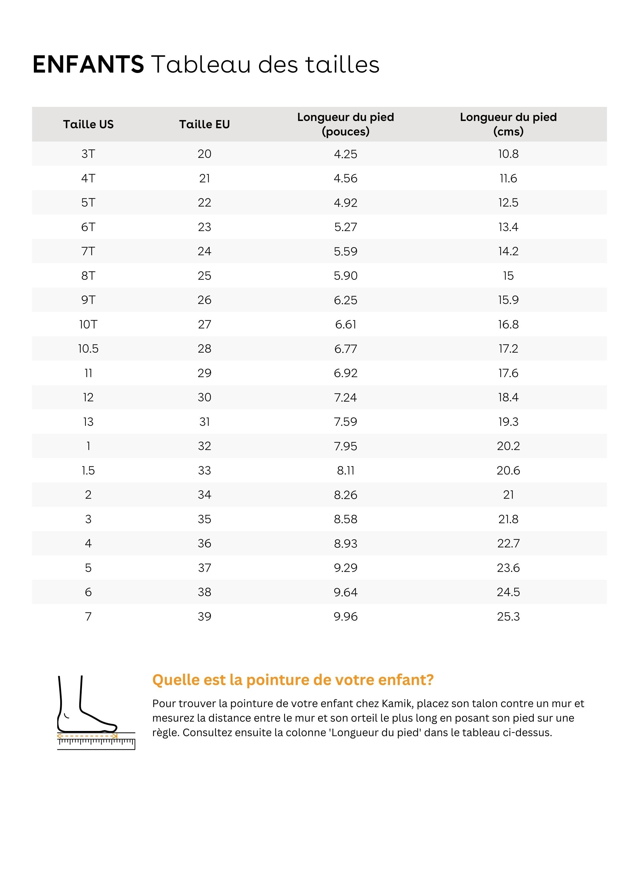 Tableau des tailles pour STORMY F