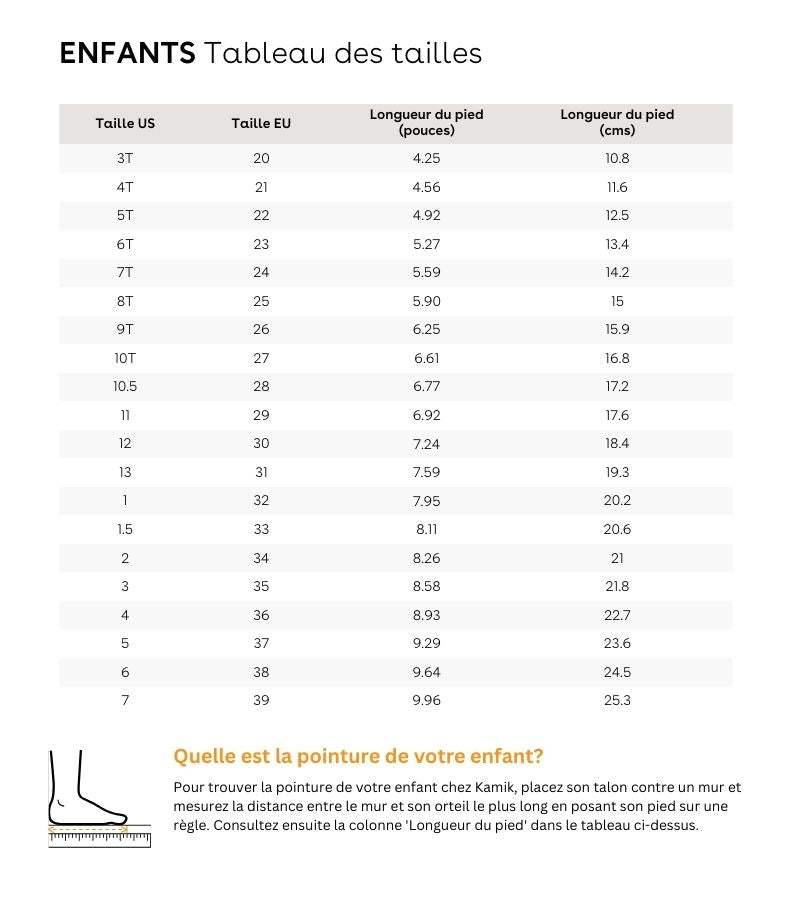 Tableau des tailles pour STORMY F