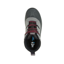 GREY : ICELAND LO Top View