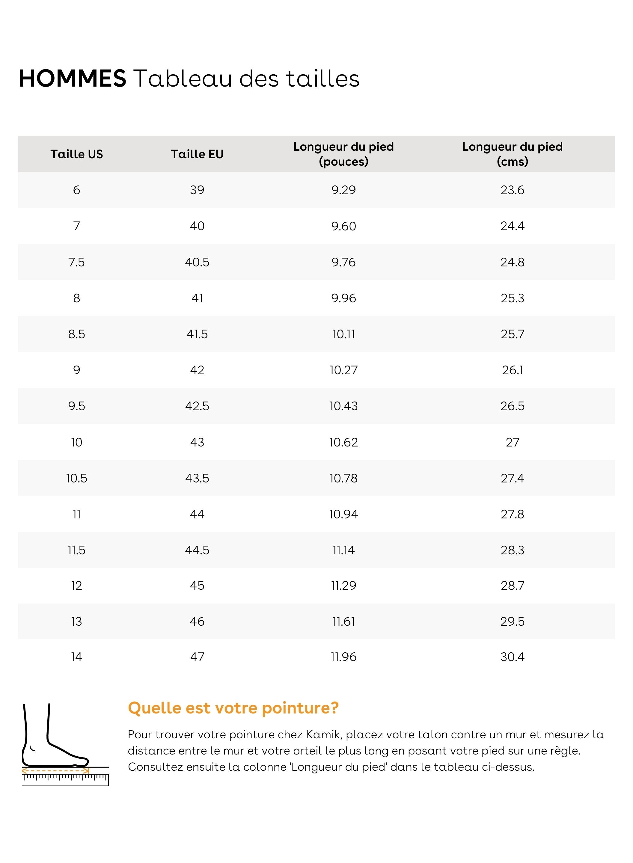 Tableau des tailles pour TUNDRA - Men