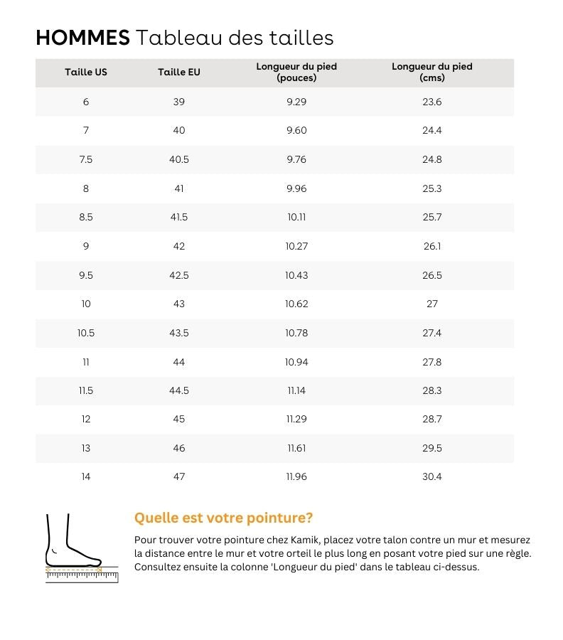 Tableau des tailles pour TUNDRA - Men