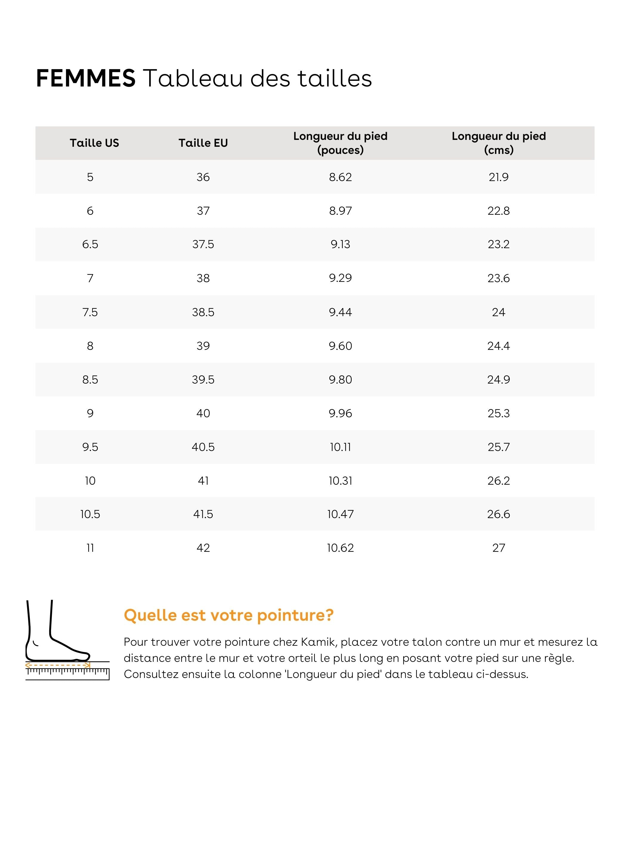 Tableau des tailles pour BANFF - Women